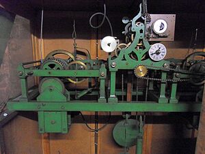 Das Uhrwerk